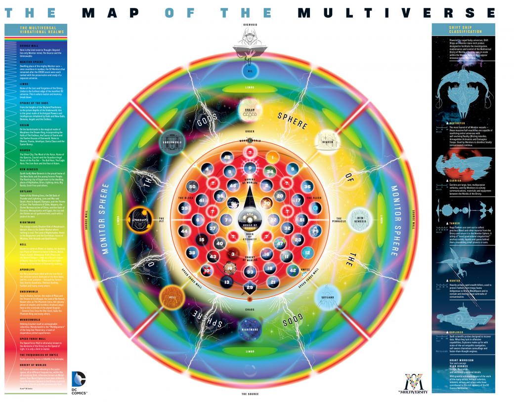 multiversity map 2400 53ee6b4c22d9a9 11031355