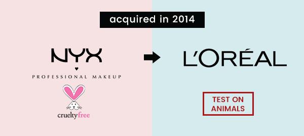 nyx acquired by loreal