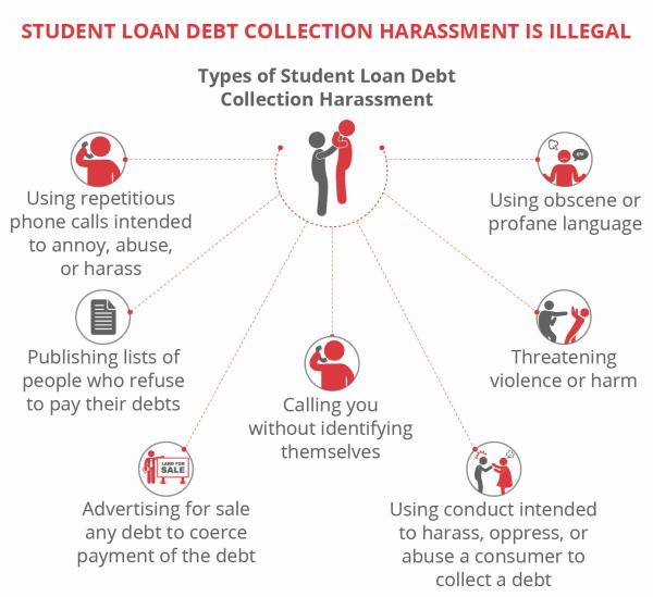 student loan lawyer debt copy 2
